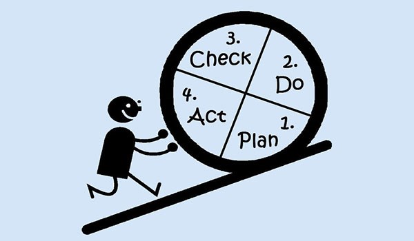Plan-Do-Check-Action: 4 bước trong phương pháp làm việc hiệu quả PDCA