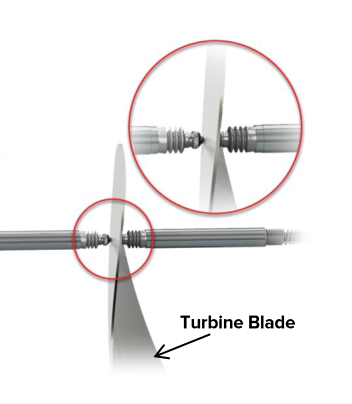 Digital Probe Used in Turbin Blade gauging