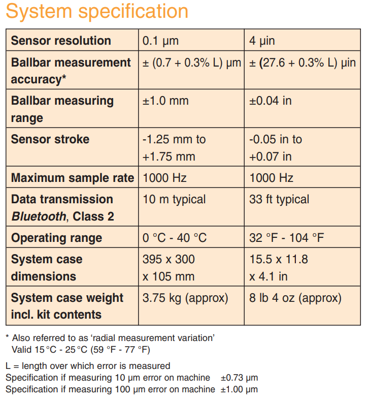 thông số kỹ thuật qc20 ballbar