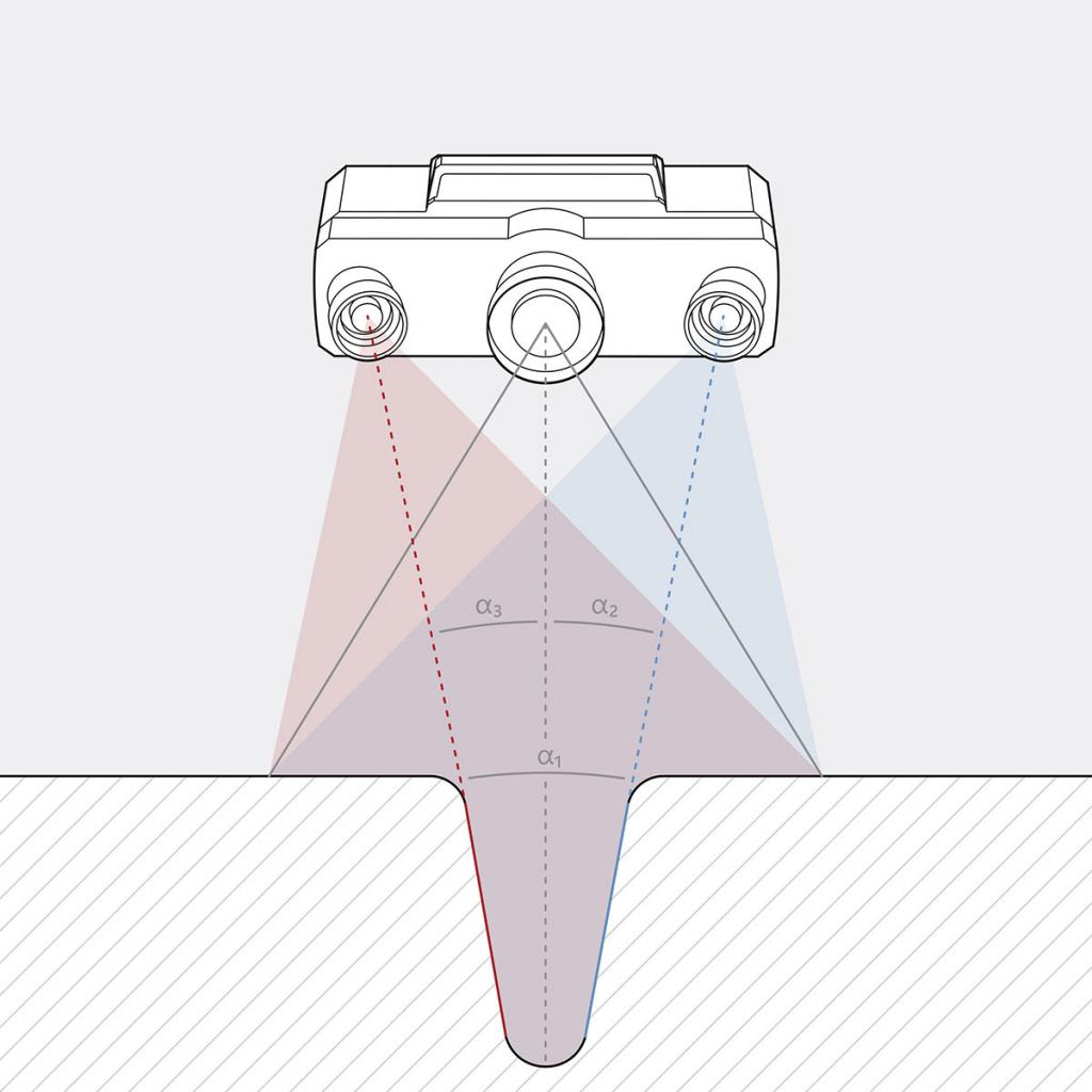 nguyên lý hoạt động cơ bản của máy scan 3d máy quét 3d
