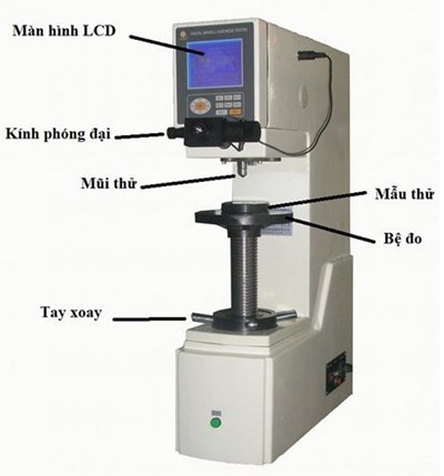 Tìm Hiểu Về Máy Đo Độ Cứng 