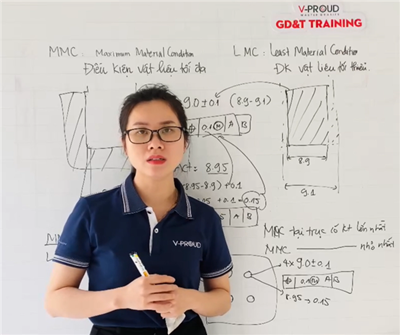 Những dấu hiệu cho thấy bạn cần đến một khóa học về đọc hiểu bản vẽ cơ khí dung sai kích thước hình học GD&T