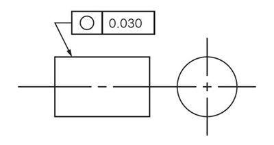ĐỘ TRÒN TRONG GD&T