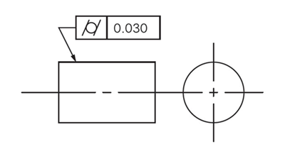 ĐỘ TRỤ TRONG GD&T