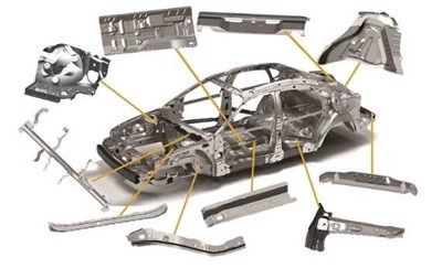 Choosing the Right Sheet Metal in Automotive Manufacturing