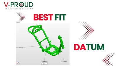  Khi nào sử dụng Datum Alignment vs Best-Fit Alignment?