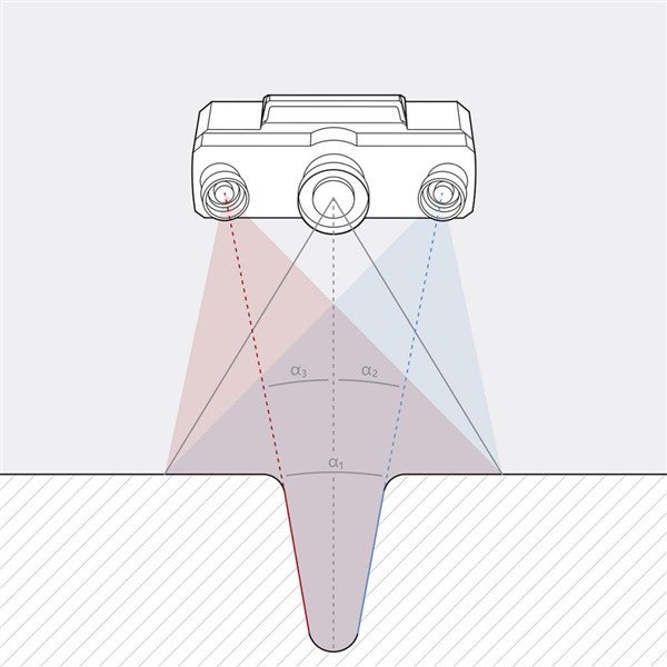 MÁY SCAN 3D, MÁY QUÉT 3D LÀ GÌ? NGUYÊN LÝ HOẠT ĐỘNG CƠ BẢN