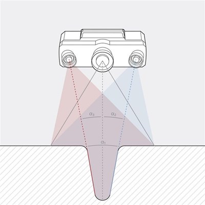 MÁY SCAN 3D, MÁY QUÉT 3D LÀ GÌ? NGUYÊN LÝ HOẠT ĐỘNG CƠ BẢN