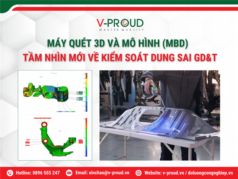 MÁY QUÉT 3D VÀ MÔ HÌNH (MBD) – TẦM NHÌN MỚI VỀ KIỂM SOÁT DUNG SAI GD&T