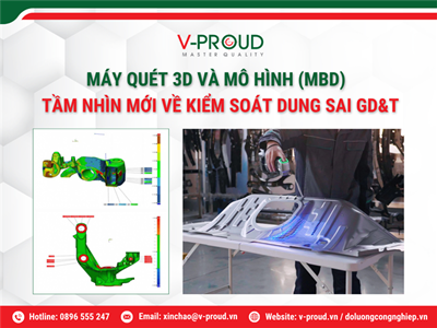 MÁY QUÉT 3D VÀ MÔ HÌNH (MBD) – TẦM NHÌN MỚI VỀ KIỂM SOÁT DUNG SAI GD&T