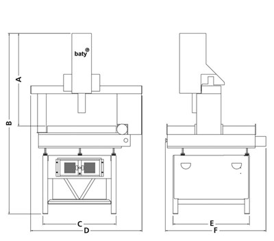 MÁY ĐO QUANG HỌC 2D VENTURE 101540 CNC