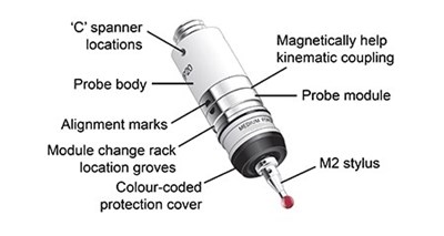 Cảm biến đầu đo Renishaw module TP20