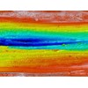 Máy đo biên dạng bề mặt không chạm MarSurf3D CM Explorer